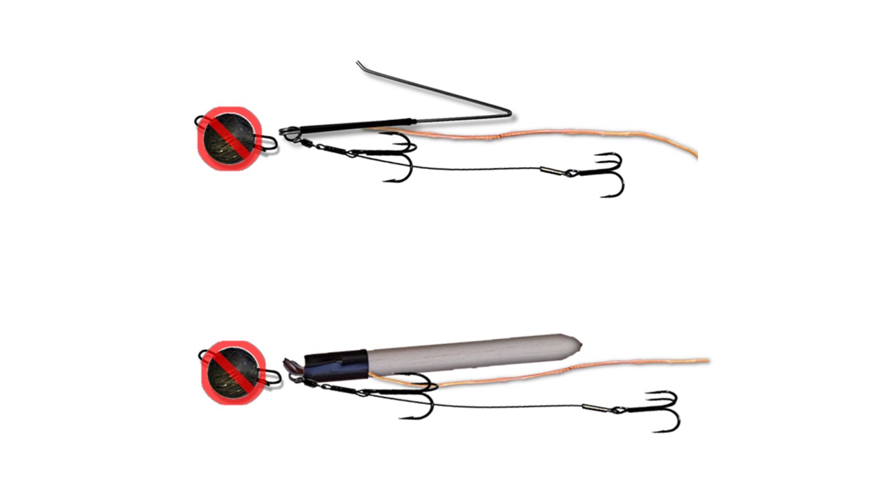 PREDATOR SYSTEMS MODELS WITHOUT HEAD PREDATOR SYSTEMS MODELS WITHOUT HEAD